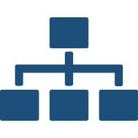 https://swiftfp.com/wp-content/uploads/2022/05/Organize-01.png