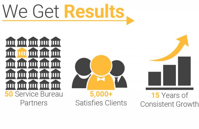 https://swiftfp.com/wp-content/uploads/2022/05/SBEmail2A-01-640x415.png